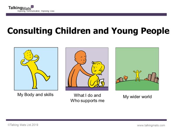 CCYP